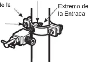 de la Extremo de la Entrada