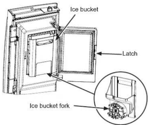 Ice bucket Latch Ice bucket fork