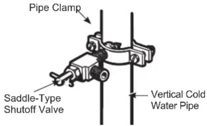 Pipe Clamp Saddle-Type Shutoff Valve Vertical Cold Water Pipe