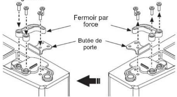Fermoir par force Butée de porte