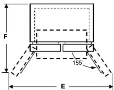 F 155° E