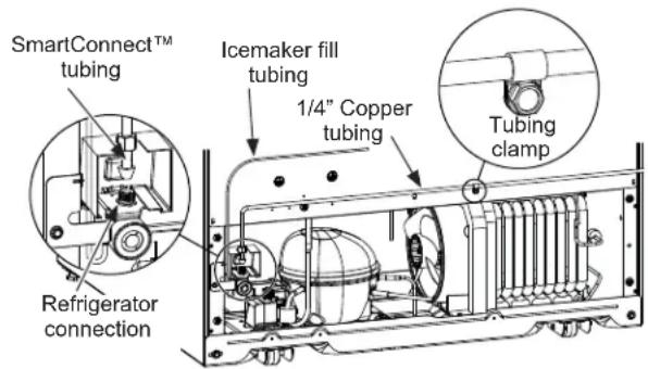 SmartConnect™ tubing Refrigerator connection Icemaker fill tubing 1/4" Copper tubing Tubing clamp