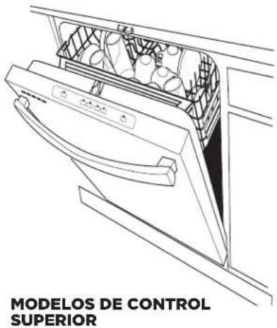 MODELOS DE CONTROL SUPERIOR