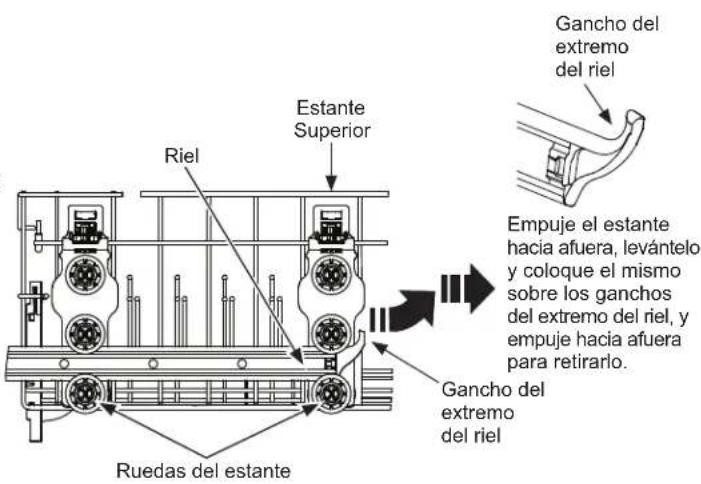 Estante Superior Riel Gancho del extremo del riel Empuje el estante hacia afuera, levántelo y coloque el mismo sobre los ganchos del extremo del riel, y empuje hacia afuera para retirarlo. Ruedas del estante Gancho del extremo del riel