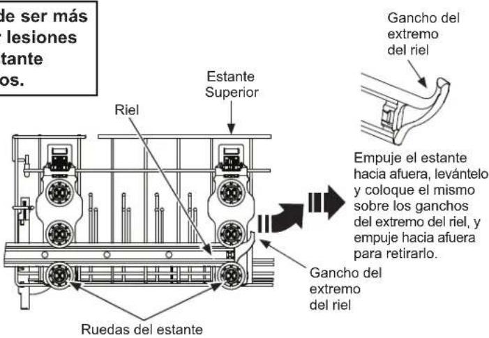 le ser más lesiones tante os. Estante Superior Riel Gancho del extremo del riel Empuje el estante hacia afuera, levántelo y coloque el mismo sobre los ganchos del extremo del riel, y empuje hacia afuera para retirarlo. Ruedas del estante Gancho del extremo del riel