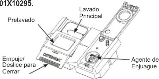 01X10295. Prelavado Lavado Principal Empuje/ Deslice para Cerrar Agente de Enjuague
