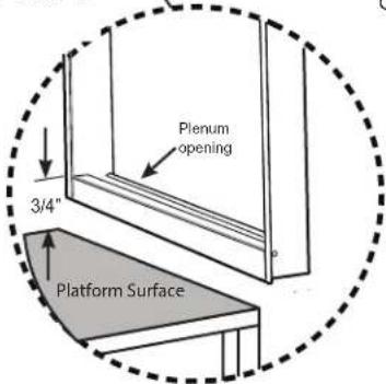 Plenum opening 3/4" Platform Surface