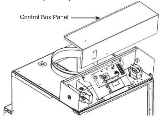 Control Box Panel