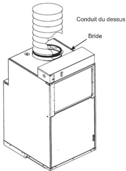 Conduit du dessus Bride