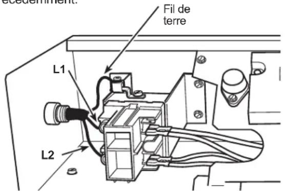 Fil de terre L1 L2