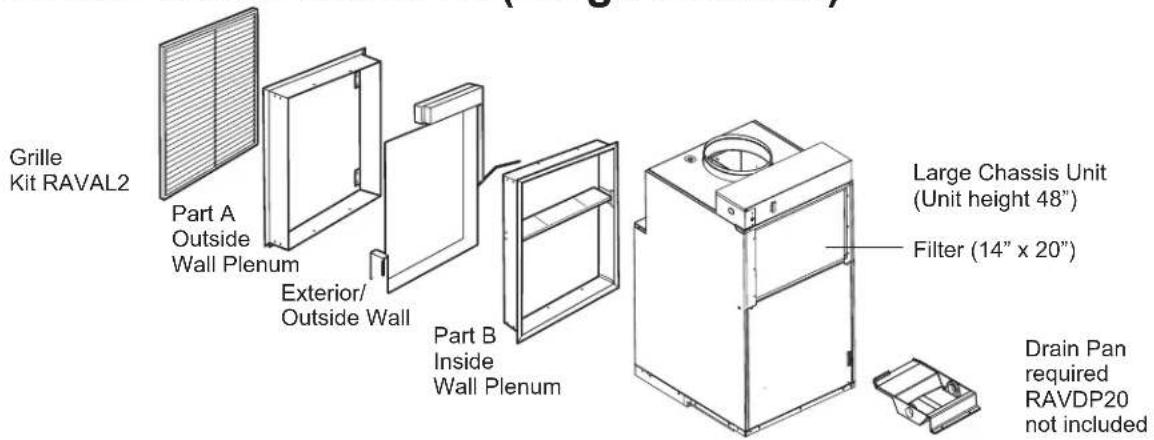 Grille Kit RAVAL2 Part A Outside Wall Plenum Exterior/ Outside Wall Part B Inside Wall Plenum Large Chassis Unit (Unit height 48") Filter (14" x 20") Drain Pan required RAVDP20 not included