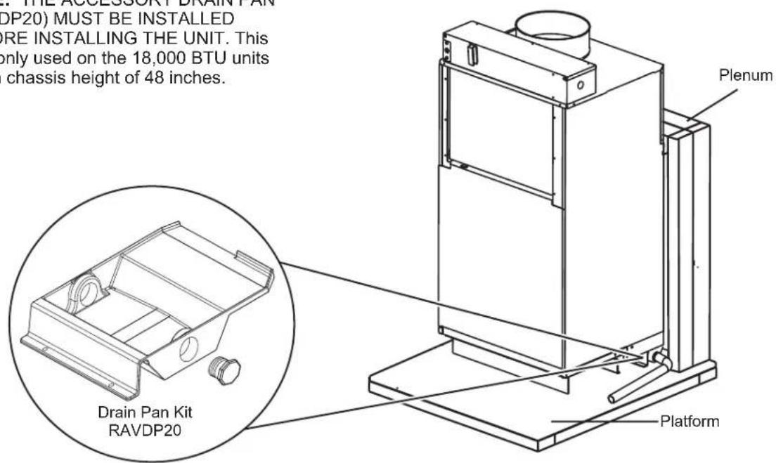 P. THE ACCESSORT BRAIN PAN (DP20) MUST BE INSTALLED ORE INSTALLING THE UNIT. This only used on the 18,000 BTU units chassis height of 48 inches. Plenum Drain Pan Kit RAVDP20 Platform