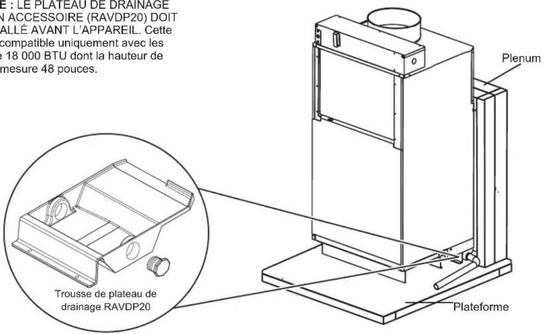 LE PLATEAU DE DRAINAGE N ACCESSOIRE (RAVDP20) DOIT ALLÉ AVANT L'APPAREIL. Cette compatible uniquement avec les 18 000 BTU dont la hauteur de mesure 48 pouces. Plenum Trousse de plateau de drainage RAVDP20 Plateforme