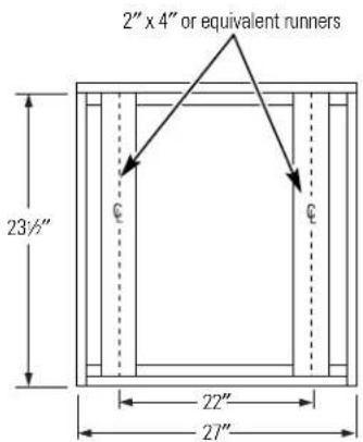 2" x 4" or equivalent runners 23½" 22" 27"