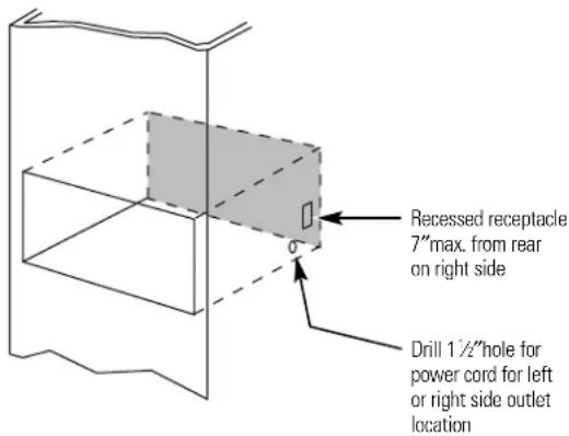 Recessed receptacle 7"max. from rear on right side Drill 1½"hole for power cord for left or right side outlet location
