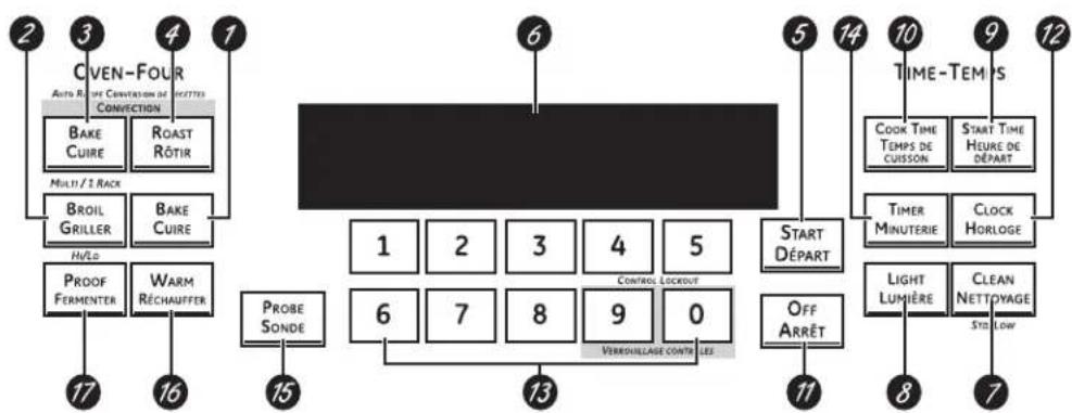 GE PCK916BMBB - Using the oven controls. - 1