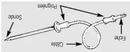 Sound Panigases Fibre Cable