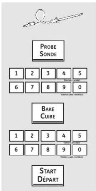 PROBE SONDE 1 2 3 4 5 6 7 8 9 0 Bake CUIRE 1 2 3 4 5 6 7 8 9 0 START DÉPART