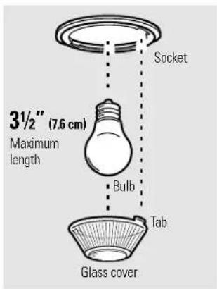 3½" (7.6 cm) Maximum length Socket Bulb Tab Glass cover
