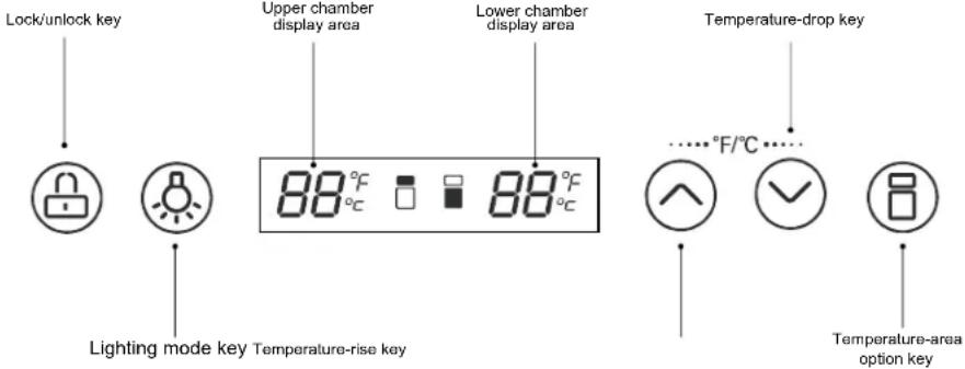 Lock/unlock key Upper chamber display area Lower chamber display area Temperature-drop key Lighting mode key Temperature-rise key Temperature-area option key