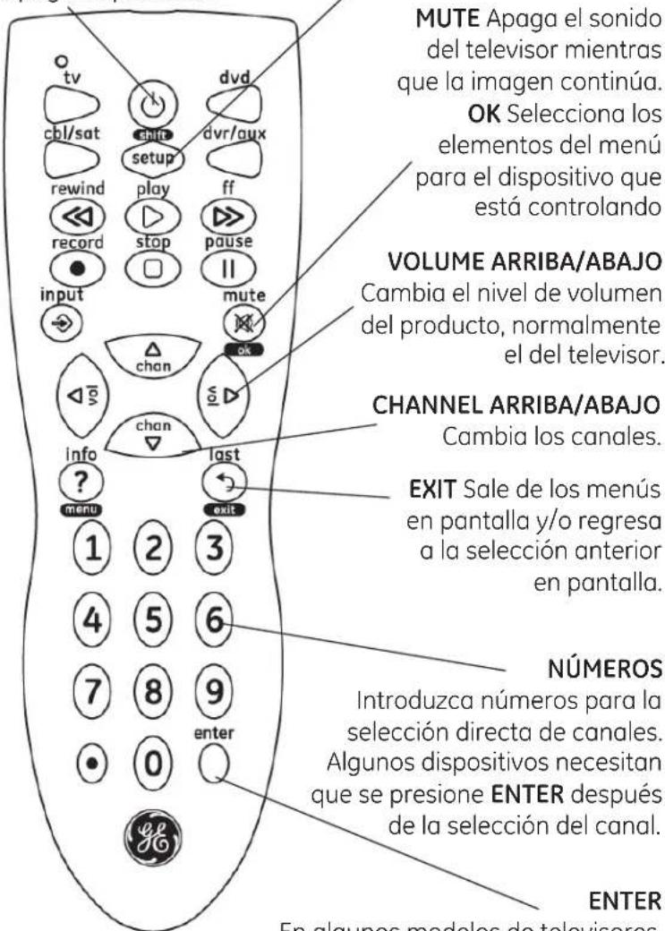 MUTE Apaga el sonido del televisor mientras que la imagen continúa. OK Selecciona los elementos del menú para el dispositivo que está controlando VOLUME ARRIBA/ABAJO Cambia el nivel de volumen del producto, normalmente el del televisor. CHANNEL ARRIBA/ABAJO Cambia los canales. EXIT Sale de los menús en pantalla y/o regresa a la selección anterior en pantalla. NÚMEROS Introduzca números para la selección directa de canales. Algunos dispositivos necesitan que se presione ENTER después de la selección del canal. ENTER En algunos modelos de televisores