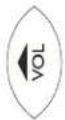 GE 24914 - Using Your Remote, cont. - 2