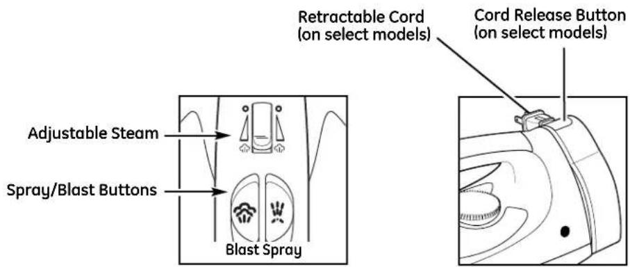 Adjustable Steam Spray/Blast Buttons Blast Spray Retractable Cord (on select models) Cord Release Button (on select models)