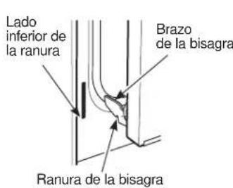 Lado inferior de la ranura Brazo de la bisagra Ranura de la bisagra