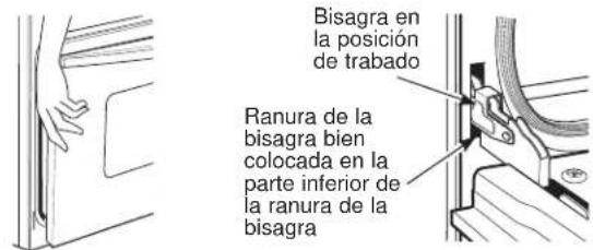 Bisagra en la posición de trabado Ranura de la bisagra bien colocada en la parte inferior de la ranura de la bisagra