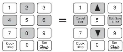1 2 3 4 5 6 7 8 9 Cook Time 0 Set Clock = 1 ▲ 3 Cancel Est 5 Edit Save it ext 7 ▼ 9 Cook Time 0 Set Clock