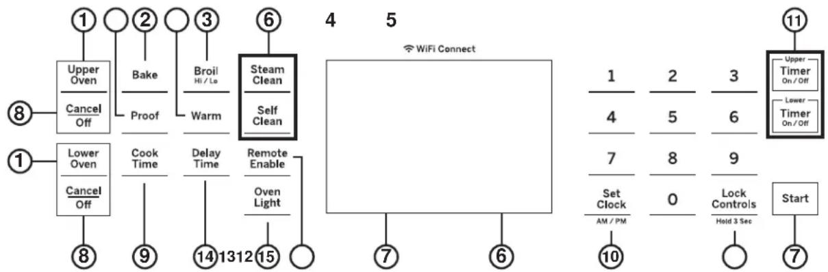GE JKS3000SNSS - REMOTE - 1