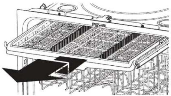 GE GDF510PSMSS - NOTAS IMPORTANTES: - 4