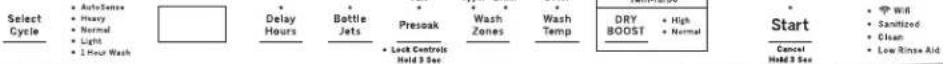 Select Cycle • AutoSense • Heavy • Normal • Light • 1 Hour Wash • Delay Hours • Bottle Jets • Pressoak • Wash Zones • Wash Temp • High • Normal • Start Cancel Hold & See • Will • Sanitized • Clean • Low Rinse Aid