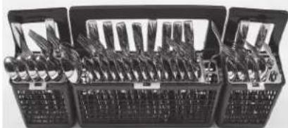 GE GDP665SYNFS - Deep Clean Silverware Jets (on some models) - 7