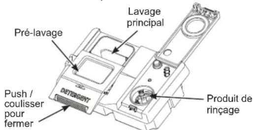 Lavage principal Pré-lavage Push / coulisser pour fermer DISENGENT Produit de rinçage