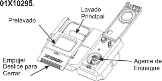 01X10295. Prelavado Lavado Principal Empuje/ Deslice para Cerrar Agente de Enjuague