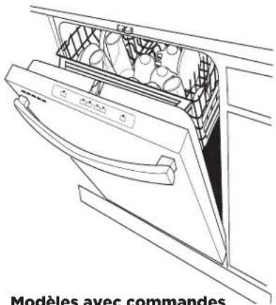 Modèles avec commandes