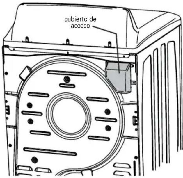 30 AMP NEMA 14-30 Tierra (cable VERDE) Neutro (cable BLANCO)