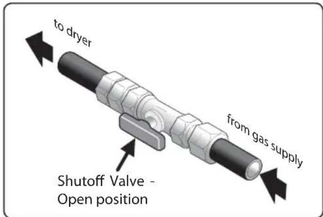 to dryer from gas supply Shutoff Valve - Open position