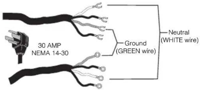 30 AMP NEMA 14-30 Ground (GREEN wire) Neutral (WHITE wire)