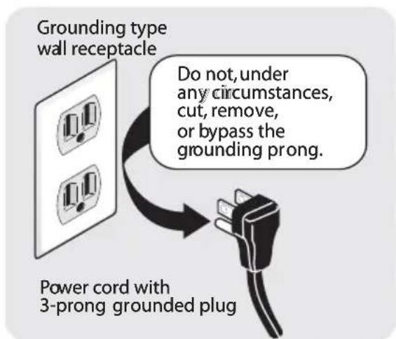 Grounding type wall receptacle Do not, under any circumstances, cut, remove, or bypass the grounding prong. Power cord with 3-prong grounded plug