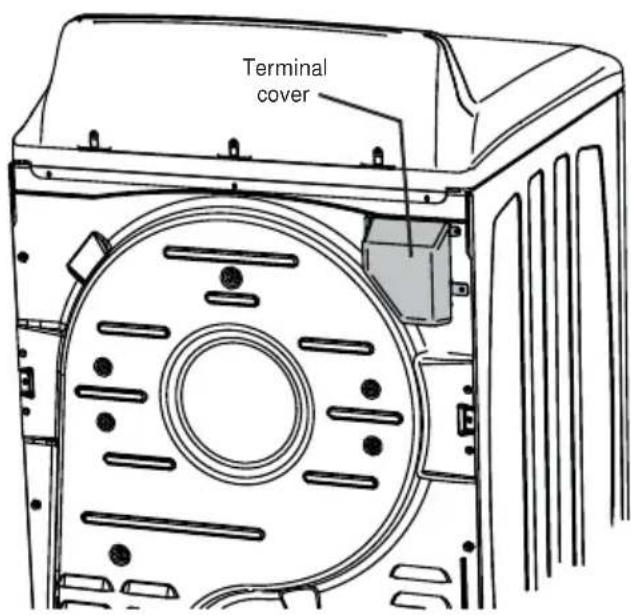 Terminal cover