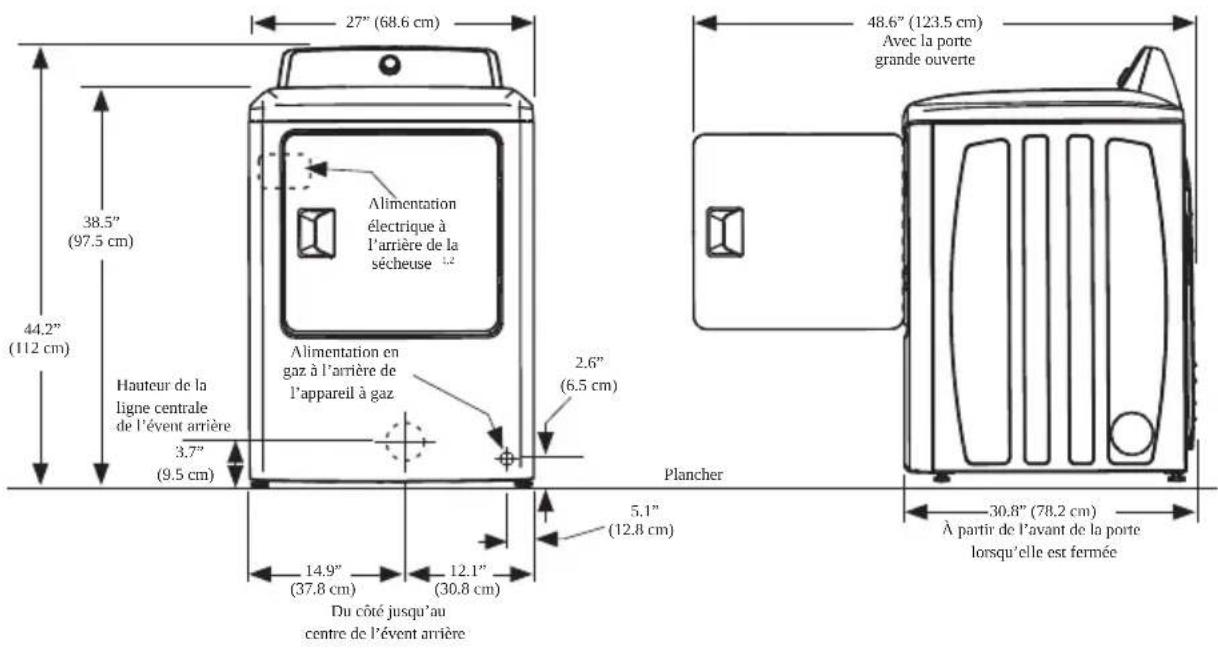 27" (68.6 cm) 38.5" (97.5 cm) 44.2" (112 cm) Hauteur de la ligne centrale de l'évent arrière 3.7" (9.5 cm) Alimentation électrique à l'arrière de la sécheuse Alimentation en gaz à l'arrière de l'appareil à gaz 2.6" (6.5 cm) Plancher 14.9" (37.8 cm) 12.1" (30.8 cm) 5.1" (12.8 cm) Du côté jusqu'au centre de l'évent arrière 48.6" (123.5 cm) Avec la porte grande ouverte 30.8" (78.2 cm) À partir de l'avant de la porte lorsqu'elle est fermée
