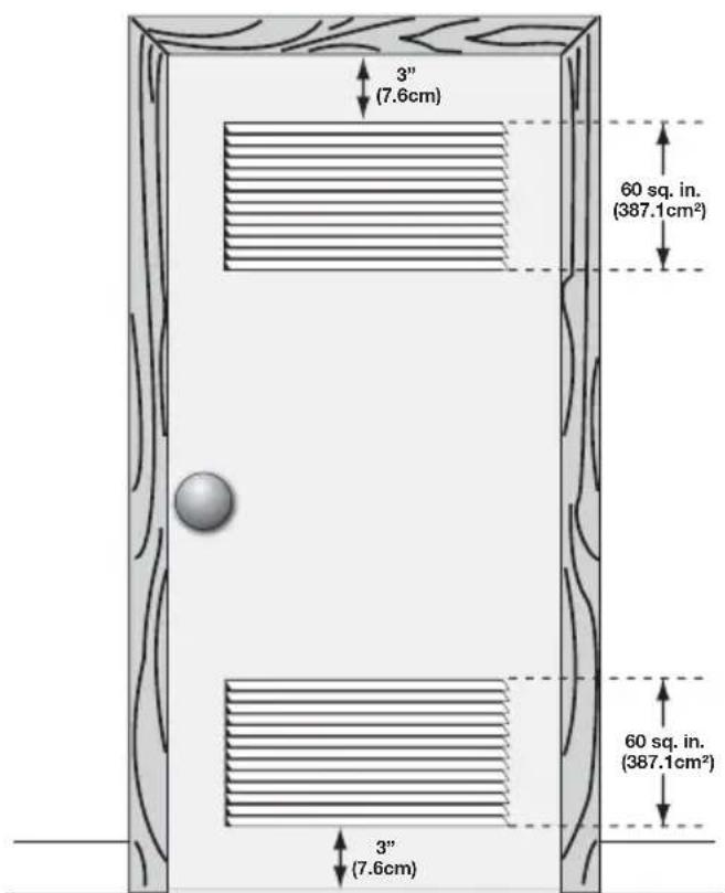 3" (7.6cm) 60 sq. in. (387.1cm²) 60 sq. in. (387.1cm²) 3" (7.6cm)
