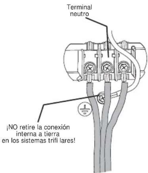 Terminal neutro ¡NO retire la conexión interna a tierra en los sistemas trifi lares!