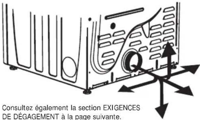 Consultez également la section EXIGENCES DE DÉGAGEMENT à la page suivante.
