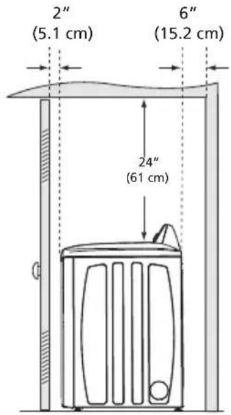 2" (5.1 cm) 6" (15.2 cm) 24" (61 cm)