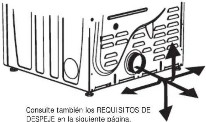 Consulte también los REQUISITOS DE DESPEJE en la siguiente página.