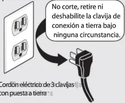 No corte, retire ni deshabilite la clavija de conexión a tierra bajo ninguna circunstancia. Cordón eléctrico de 3-clavijas yja con puesta a tierra