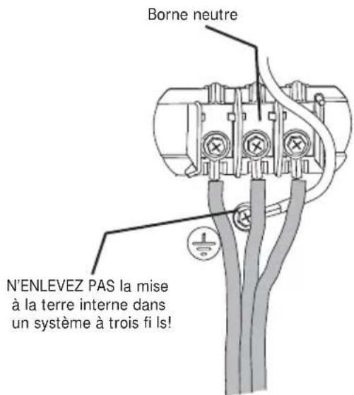 Borne neutre N'ENLEVEZ PAS la mise à la terre interne dans un système à trois fi ls!